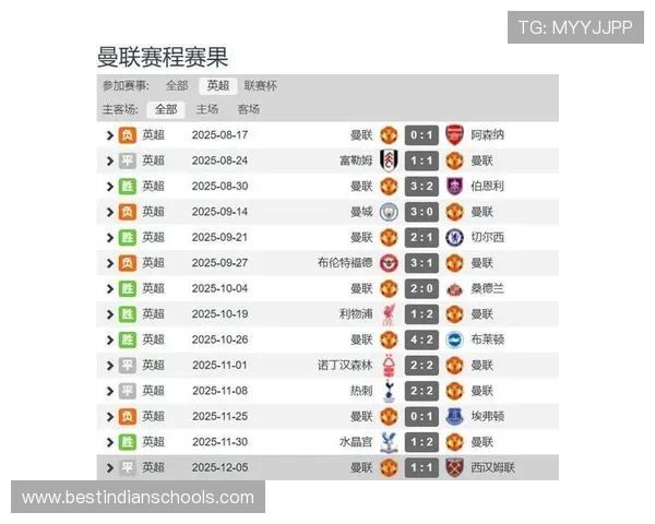 曼联4比1大胜副班长 英超排名升至第六