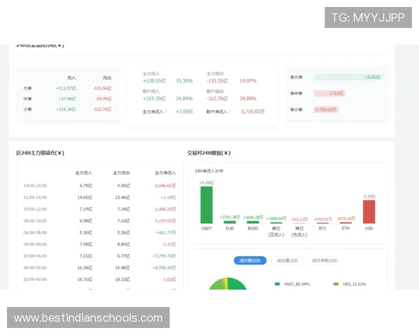 伯恩利战利物浦特雷索尔伤停